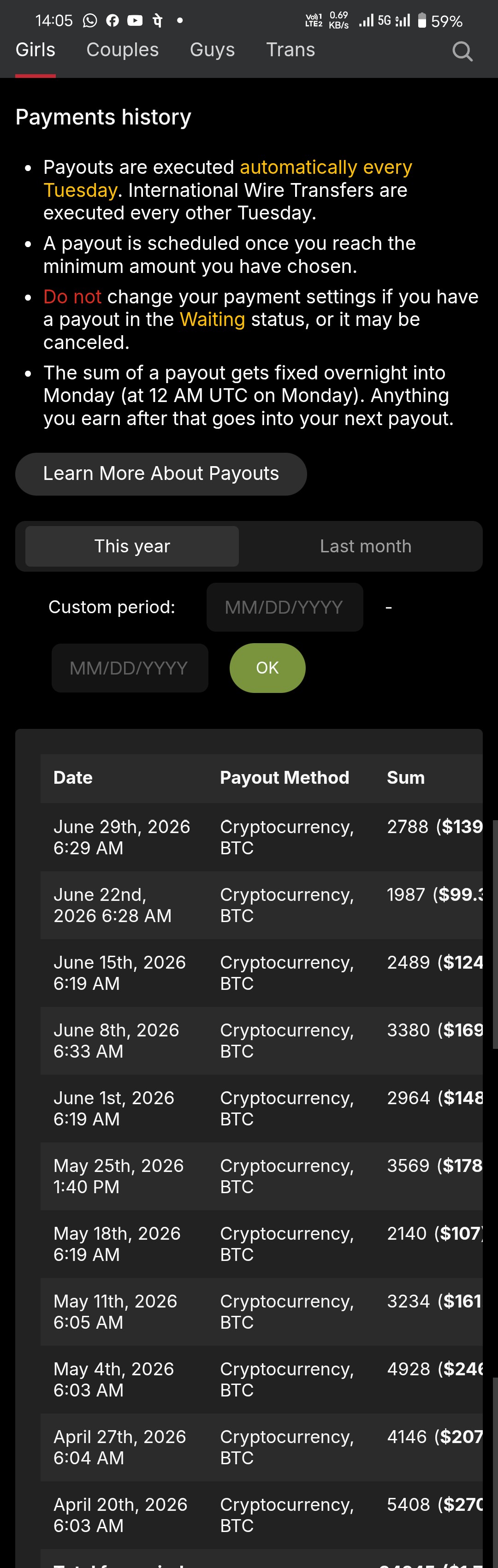 Earning dollar from home 🏡🏡